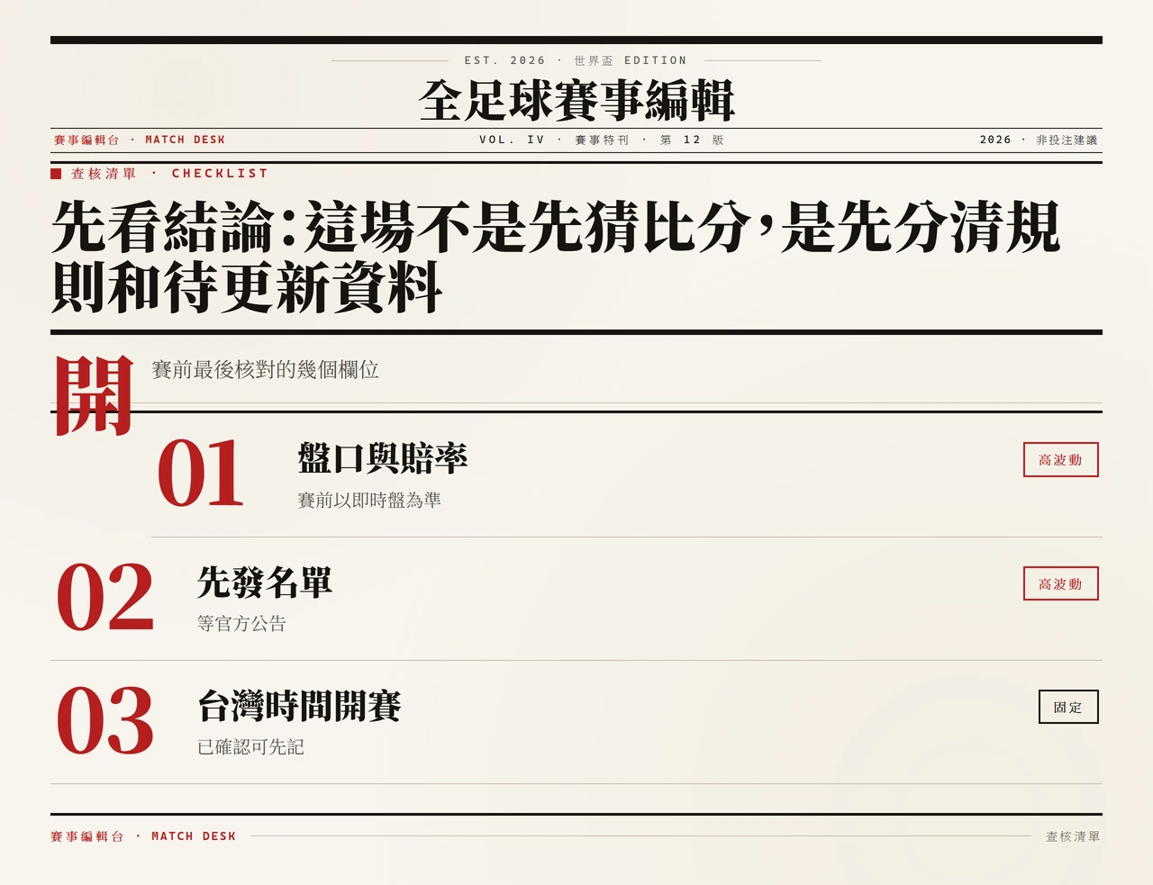 所有文章