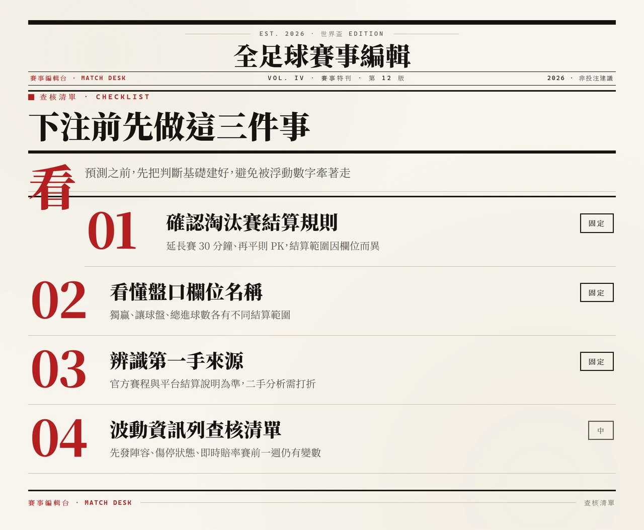 所有文章